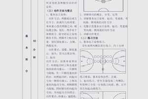  如何应对规则变化：职业篮球运动员的制胜之道
